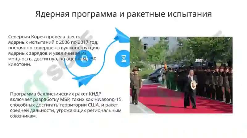Презентация Внешняя политика Северной Кореи 4