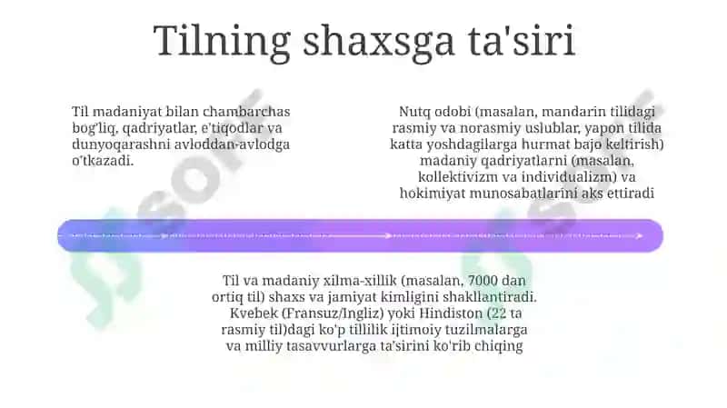 Madaniy taqiqlar va til 4