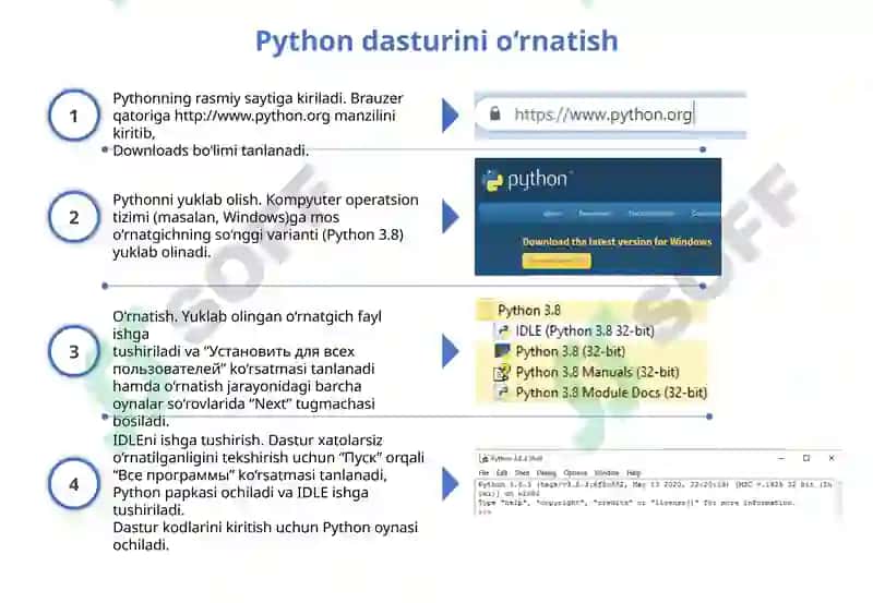 PYTHON DASTURLASH TILINI O‘RNATISH 4