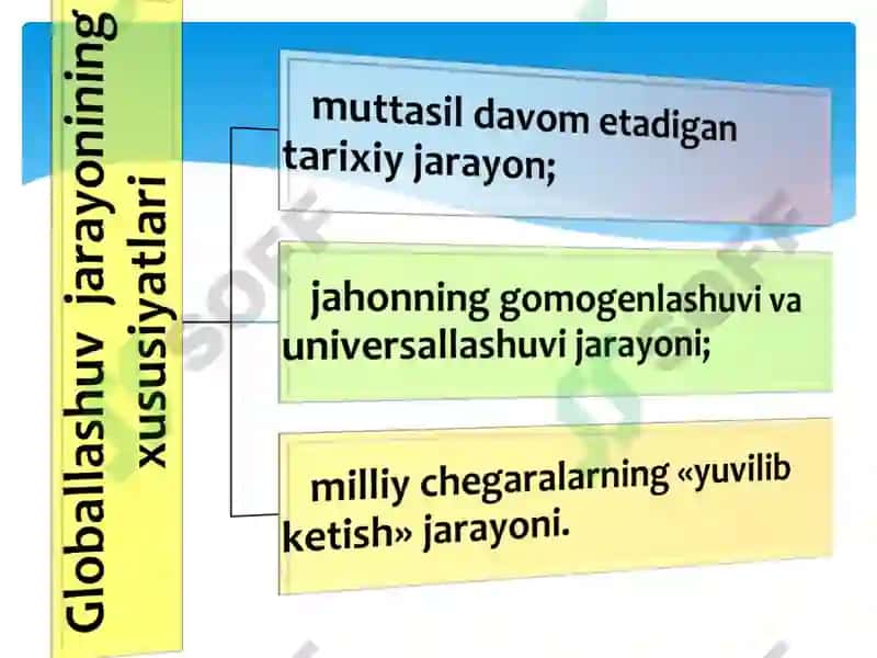 GLOBALLASHUV  jarayonlarida mafkuraviy immunitetni shakllantirish vazifalari 4