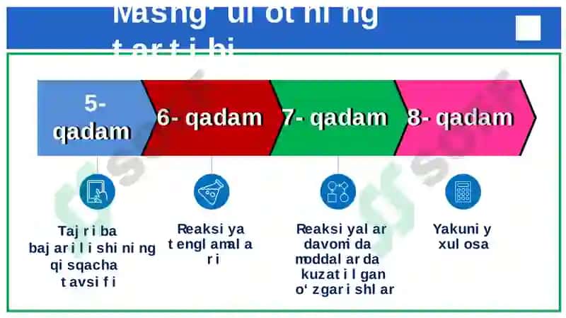 Kimyo xonasidagi jihozlar bilan ishlashda mehnat xavfsizligi qoidalari bilan tanishish 4