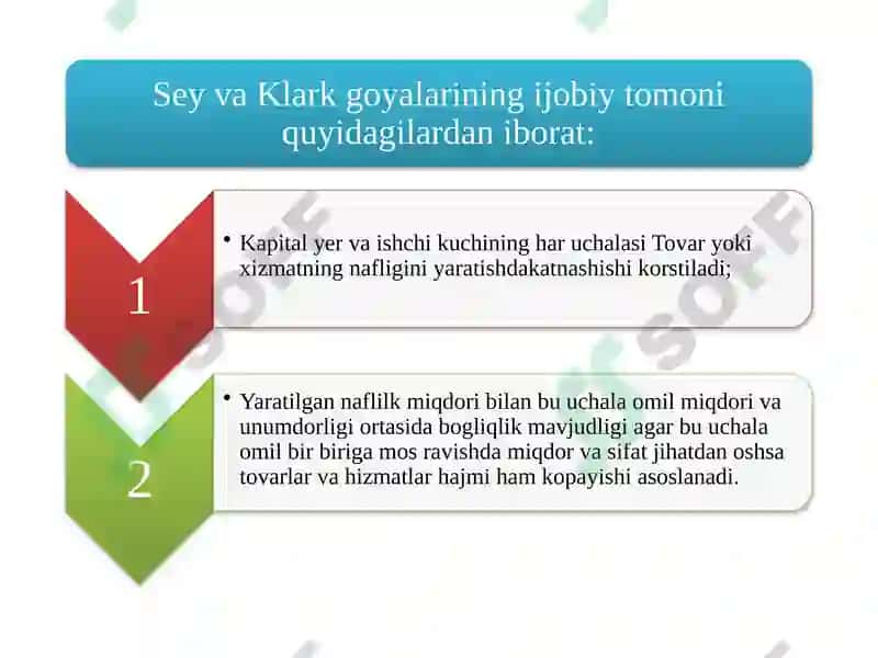 Ishlabchiqarilgan mahsulotning taqsi,lanish tamoyillari boyig'cha turlichi nazariyalar 4