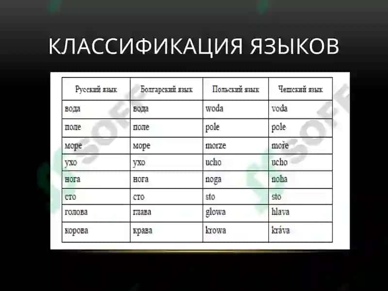 Классификация языков 4