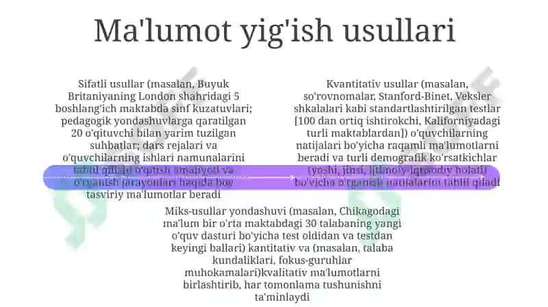 Pedagogik tashxislash fanining ilmiy tadqiqot metodlari 4