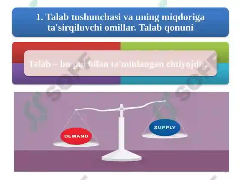 TALAB, TAKLIF, BOZOR MUVOZANATI. ELASTIKLIK 4