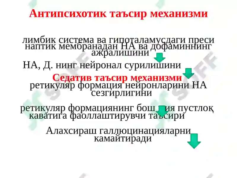 Нейролептиклар 4
