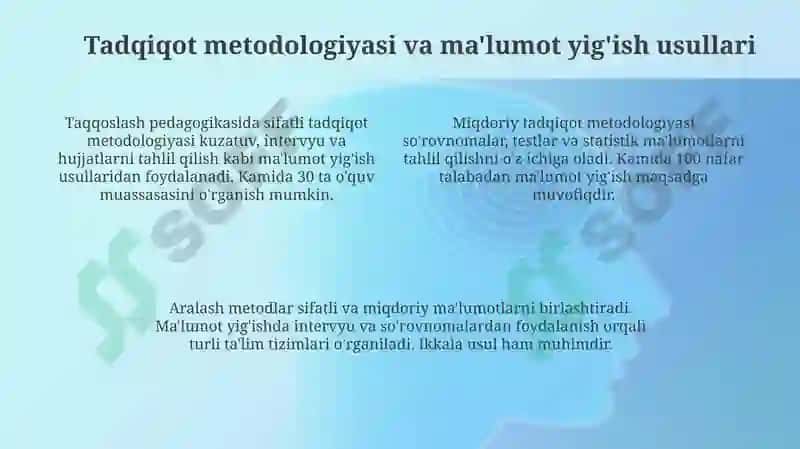 Taqqoslash pedagogikasi 4