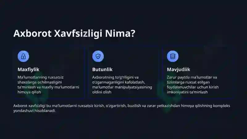 Axborot himoyasi protokoli. Antiviruslar va fayervol 4