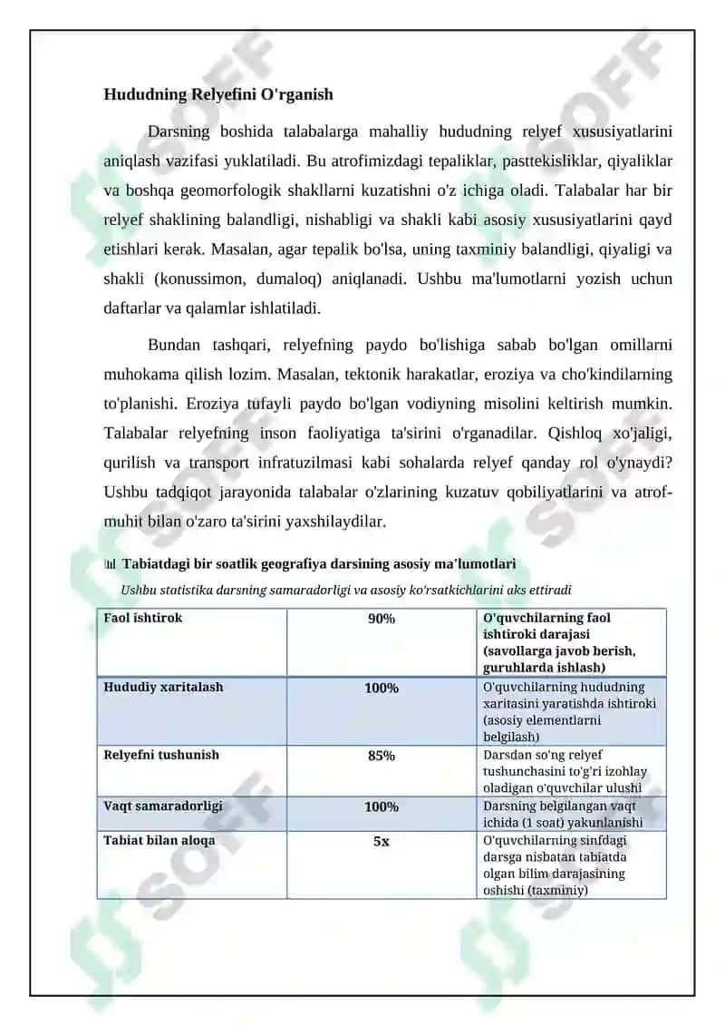 Geografiya fanidan tabiat qo'ynida o'tkazilgan bir soatlik dars ishlanma 4