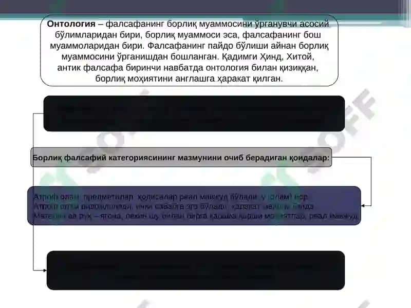 Борлиқ фалсафа (Онтология) 4