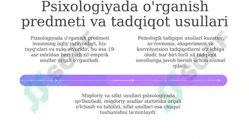 Psixologiya fanining dolzarb vazifalari predmeti va metodlari 4