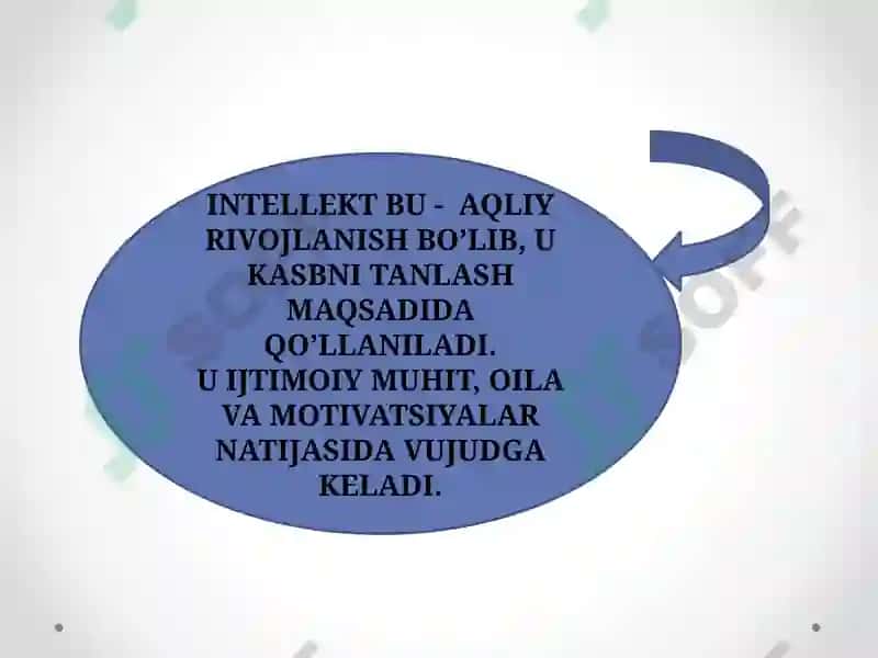 Qobiliyat 4