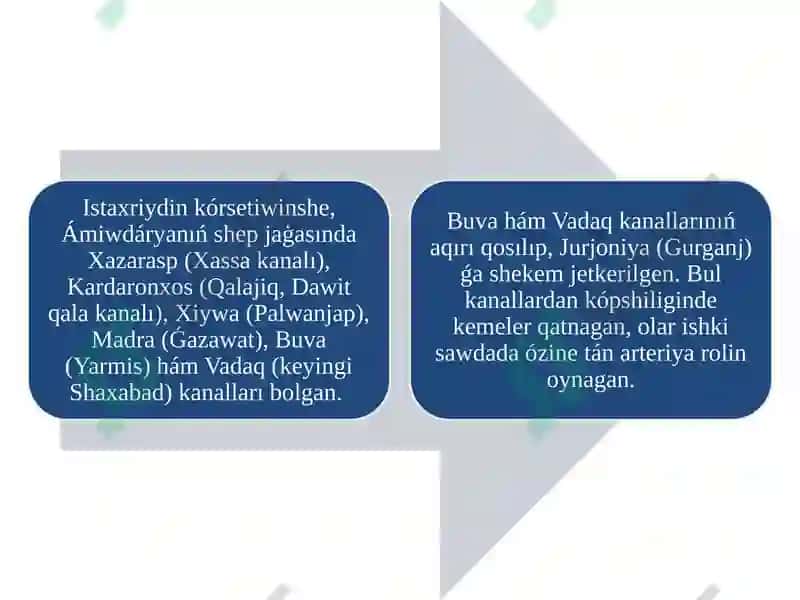 Xorezmniń erte orta ásir qalaları urbanizaciyası 4