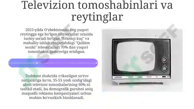 Televizion dasturlarining turlari 4