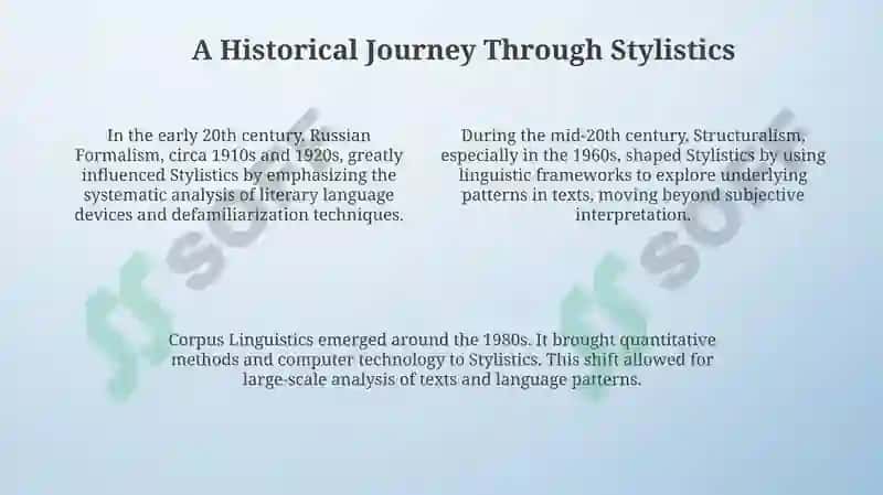 Stylistics: Foundations and Evolution 4