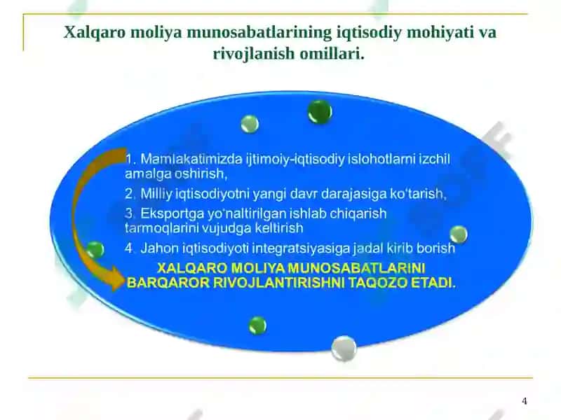 Jahon iqtisodiyoti rivojlanishida xalqaro moliya munosabatlarining roli 4