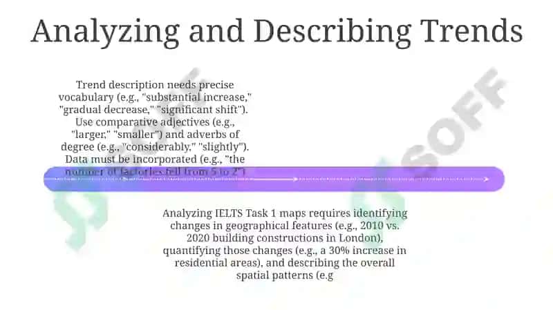 Map in IELTS Writing task1 4
