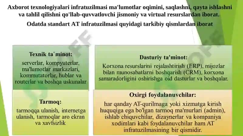 AXBOROT TEXNOLOGIYA-LARINING INFRATUZILMASI 4
