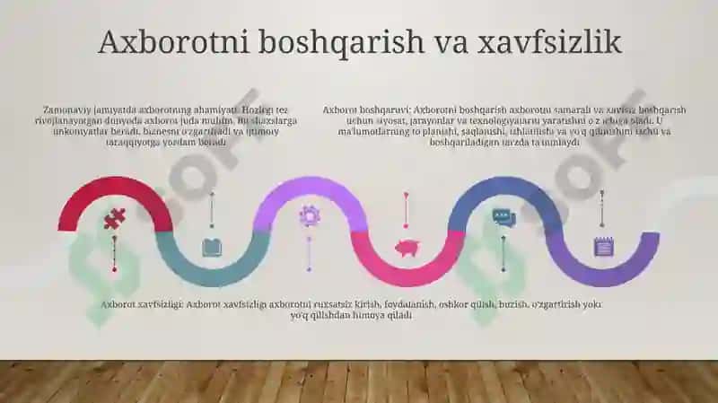 Zamonaviy Jamiyatda Axborotning O'Rni Va Ahamiyati 4