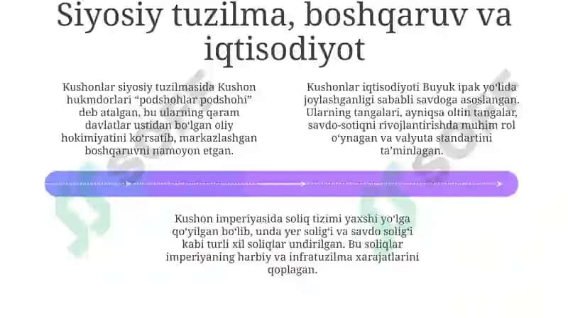 Kushon davlati 4