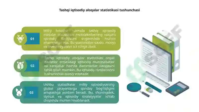 Tashqi iqtisodiy aloqalar statistikasi 4