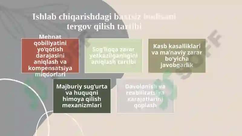 Xodimning Sog‘lig‘iga Ziyon Yetkazilganligi Munosabati 4