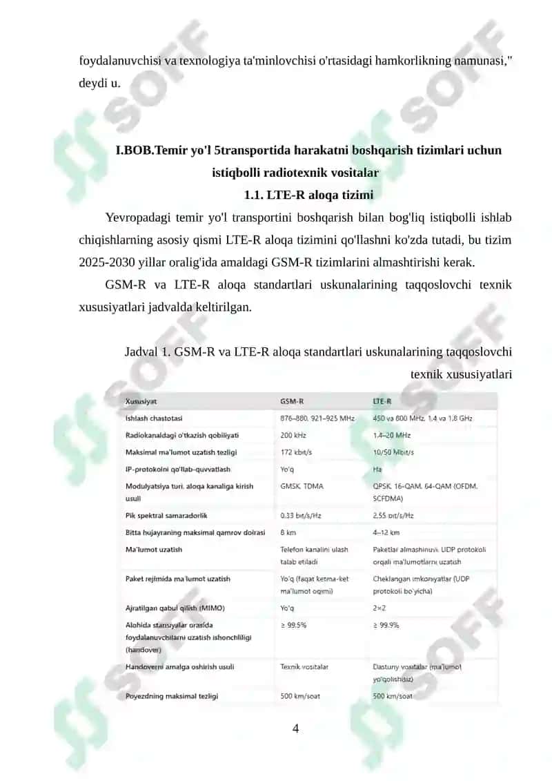 LTE-R tarmoqlari yordamida temir yo‘l transportida yo‘lovchi xizmatlari sifatini oshirish. 4