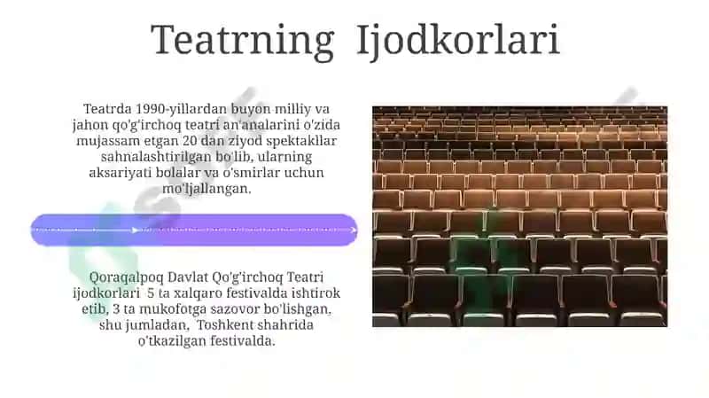 Qoraqalpoq Davlat Qo'g'irchoq Teatrining Tarixi 4