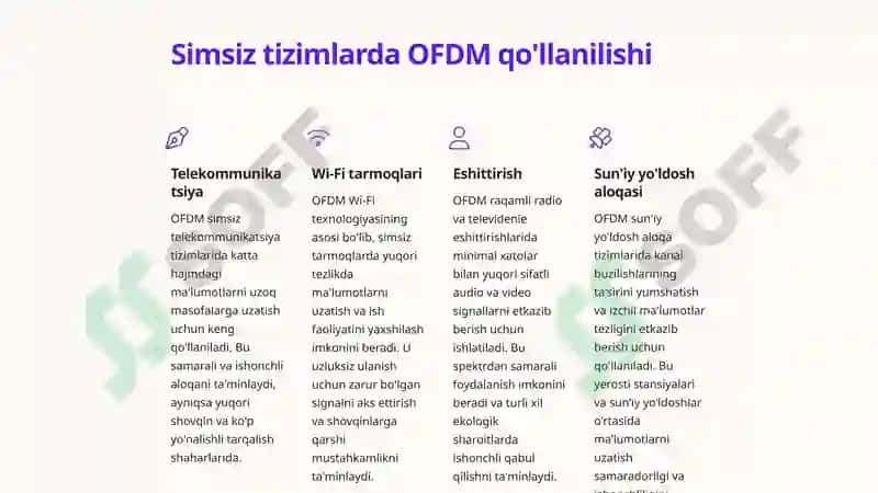 Ortogonal Frequency Division Multiplexing (OFDM) 4