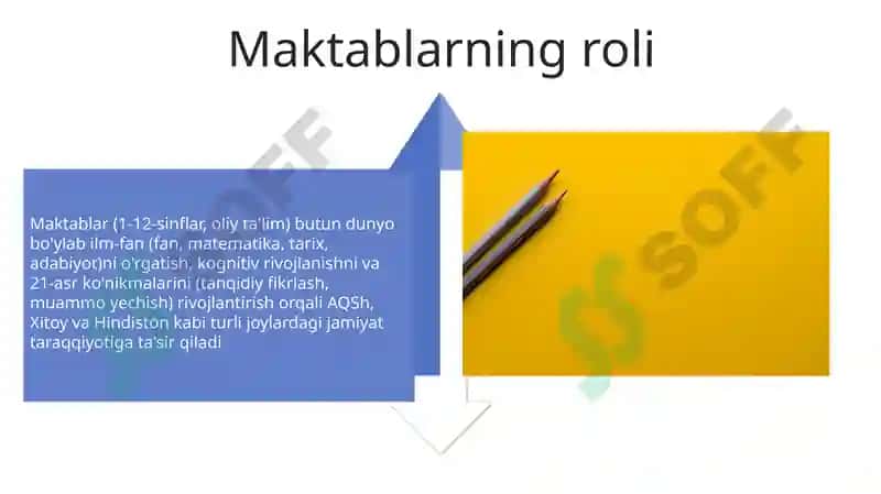 Axloq tarbiyasi dasturlari 4