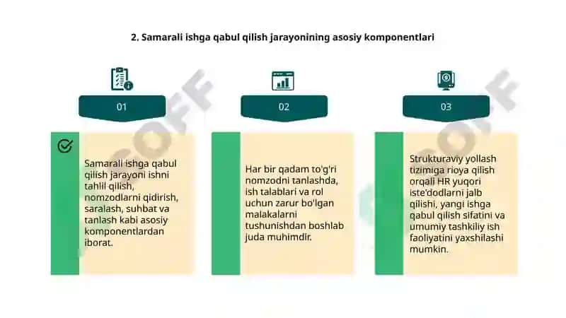 Kadrlarni tanlash va ishga olishning mustahkam tizimi 4
