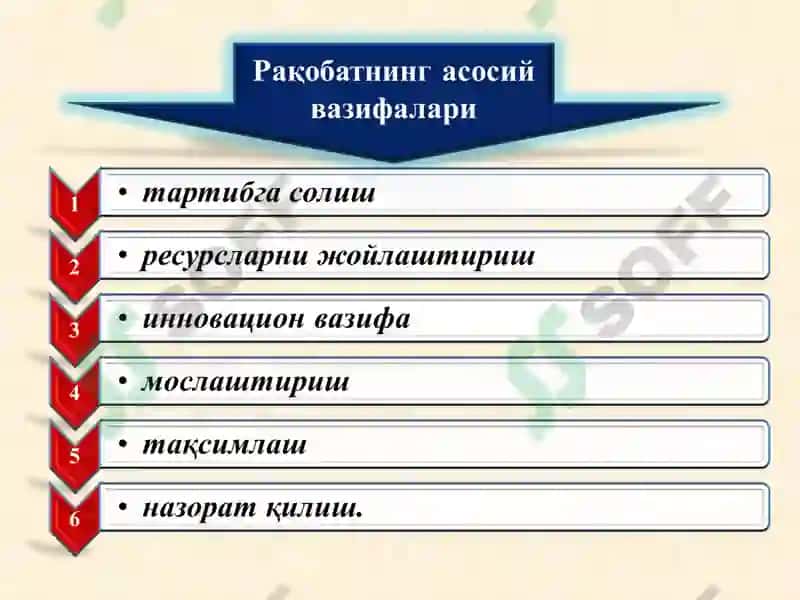 Рақобат 4