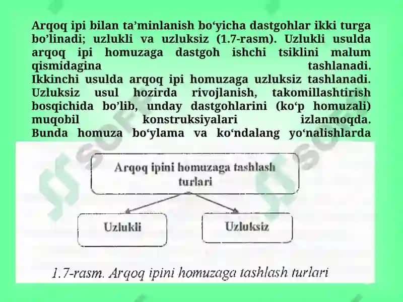 To‘quv dasgohlari 4