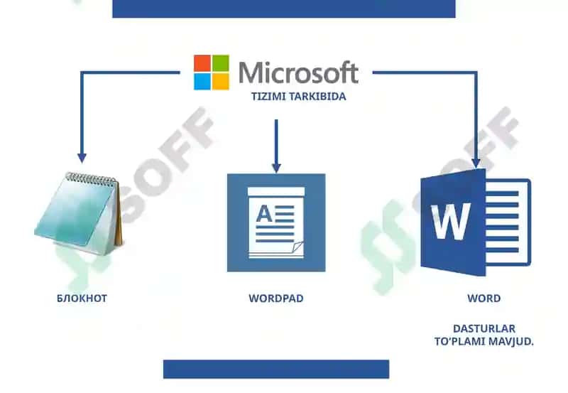 Office 4