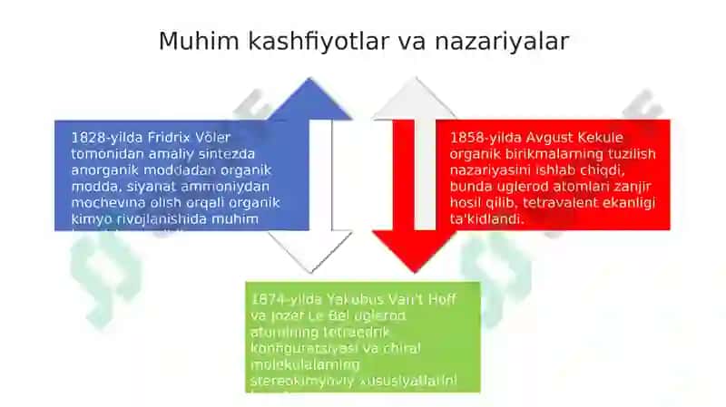 19 asrda organik kimyo 4