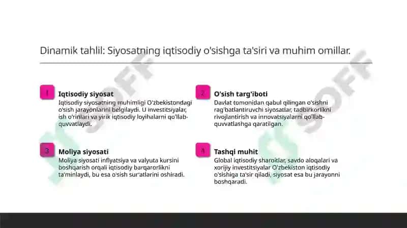 Dinamik makroiqtisodiy tahlil 4