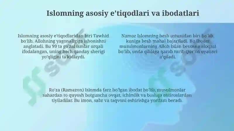 Islom tarixi va rivojlanishi 4