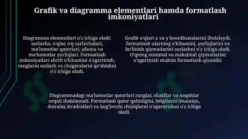 Diagrammalar ustida ishlash 4