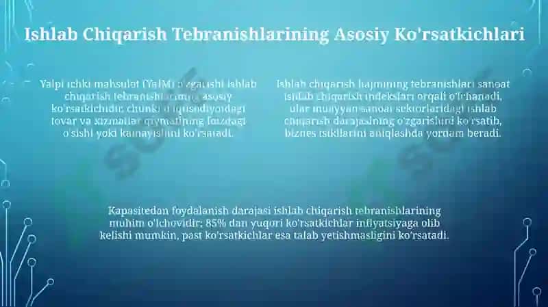 Qisqa muddatli iqtisodiy tebranishlar 4