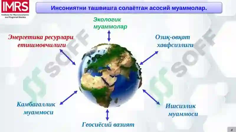 ЗАМОНАВИЙ МАКРОИҚТИСОДИЙ СИЁСАТ ВА МИЛЛИЙ ИҚТИСОДИЁТНИ БАРҚАРОРЛАШУВИ 4