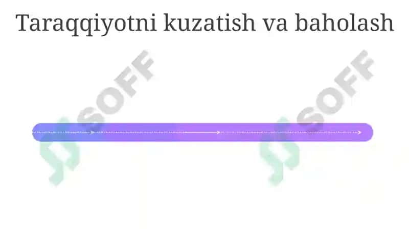 Diagnostika tekshiruvi 4