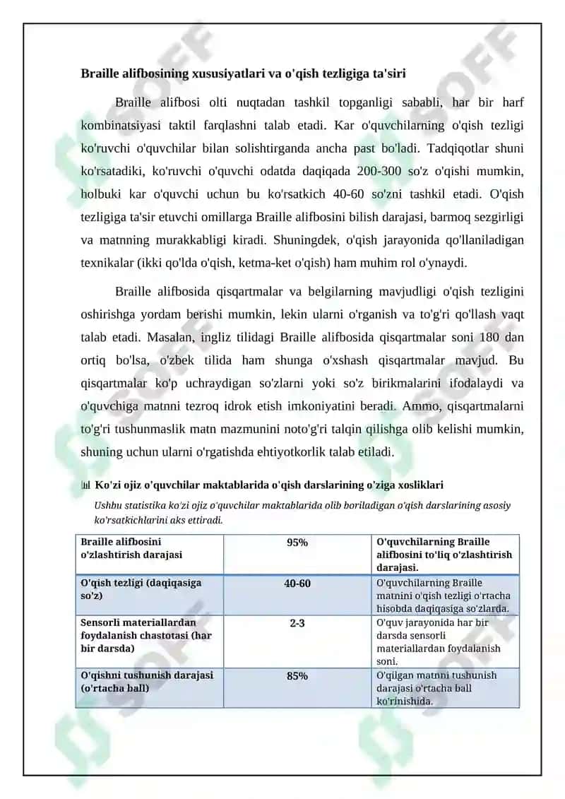 Braille alifbosi va sensorli materiallar: O'qish jarayonining asosiy vositalari 4