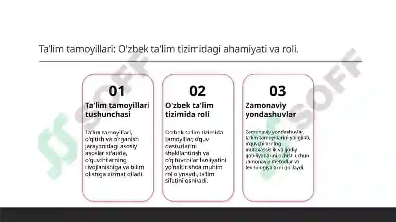 Ta'lim qonuniyatlari va tamoyillari 4