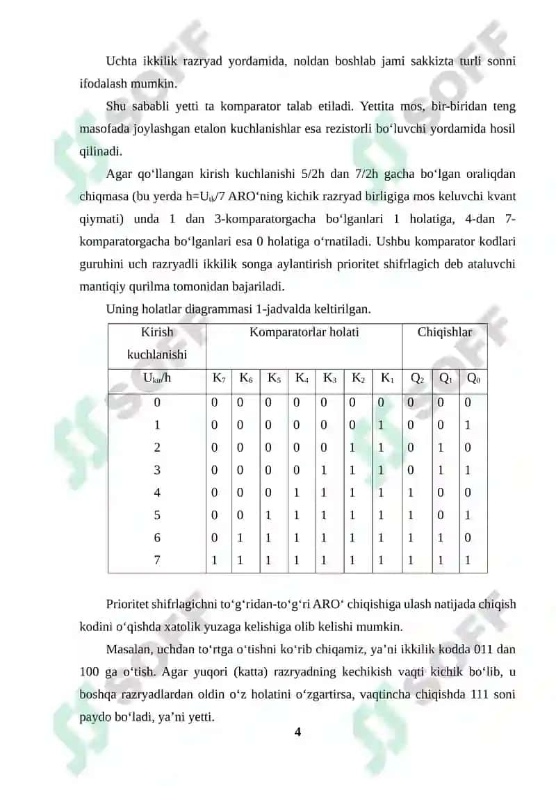 Parallel analog-raqamli o'zgartirgichlar (ARO') 4