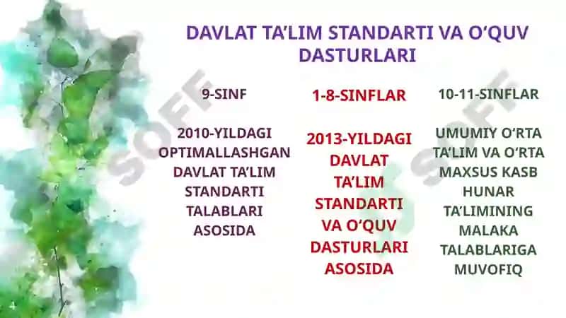 Umumiy O‘rta Ta’lim Maktablarida Fransuz Tilining O‘qitilishi Haqida Umumiy Ma’lumot 4