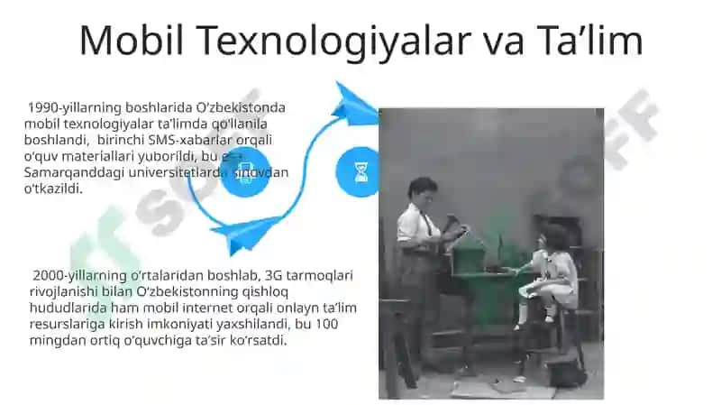 Pedagogik texnologiyaning kelib chiqish tarixi 4