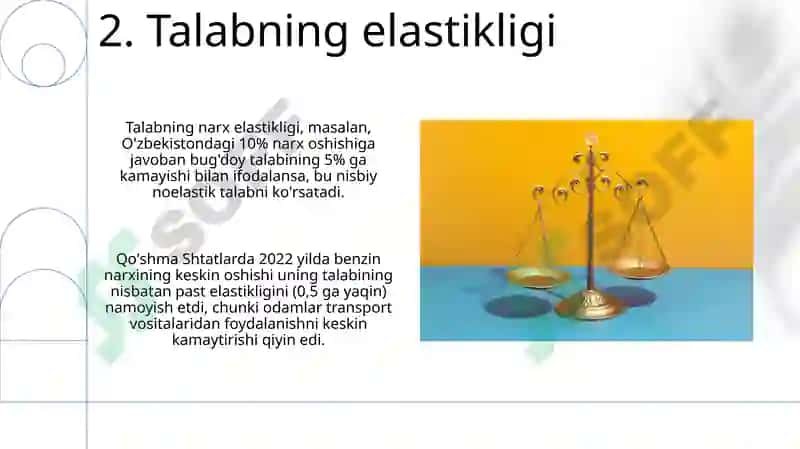 Talab qonuni 4