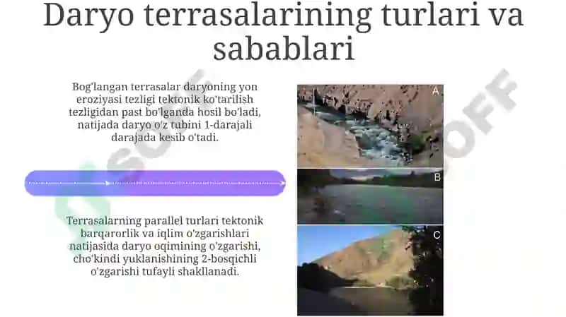 Daryo terrasalari 4