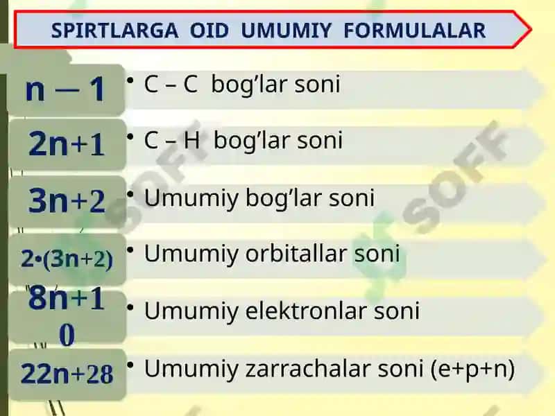 SPIRTLAR 4