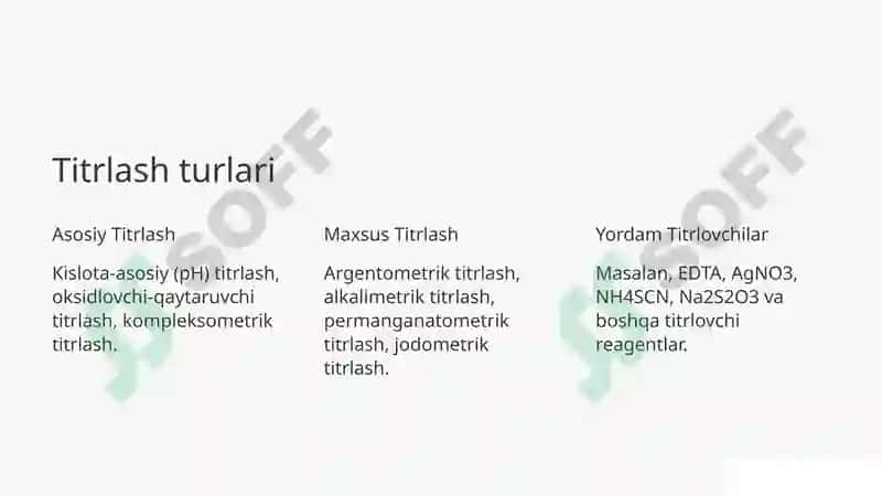 Titrlash shartlari 4